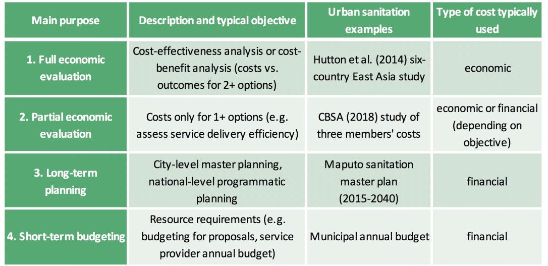 blogpost_-_fin_v_econ